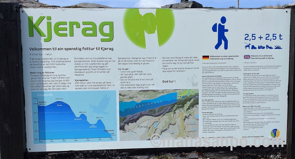 1000mの崖に挟まった岩に立つシェラーグ【Kjerag】